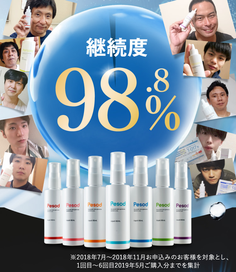 継続度98.8%