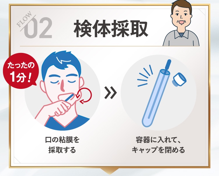 02 遺伝子検査