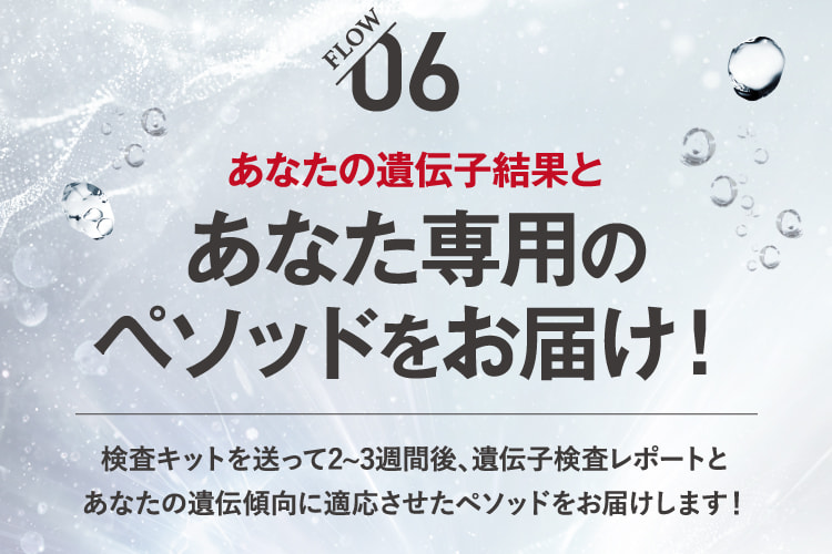 06 あなたの遺伝子結果とあなた専用のペソッドをお届け!