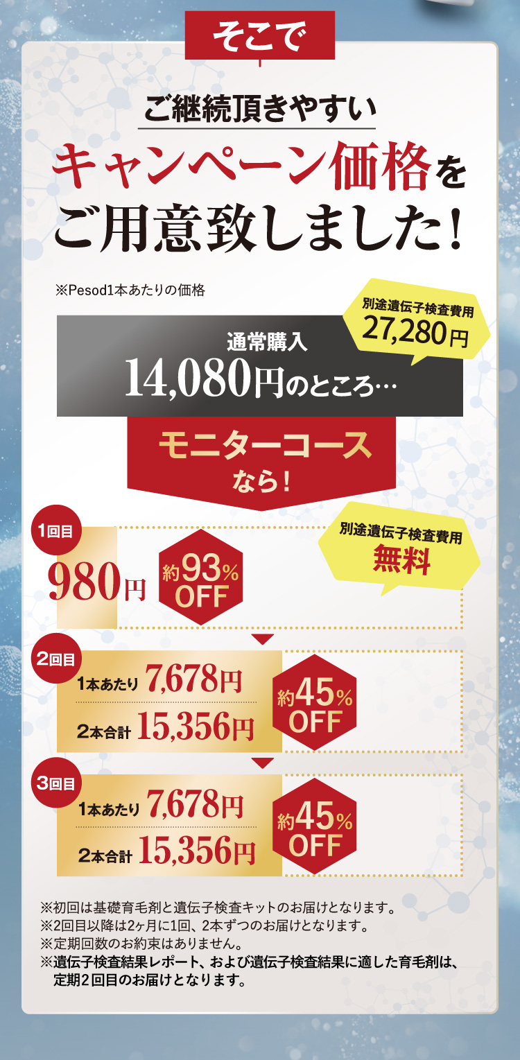 キャンペーン価格を用意しました