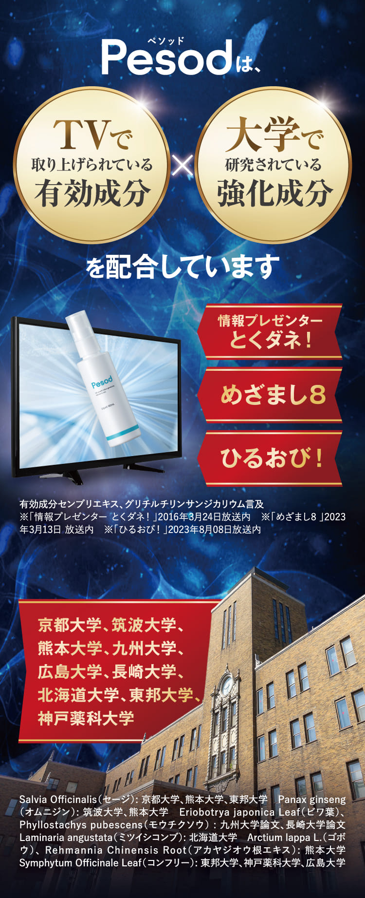 TVで取り上げられている有効成分と大学で研究されている強化成分を配合