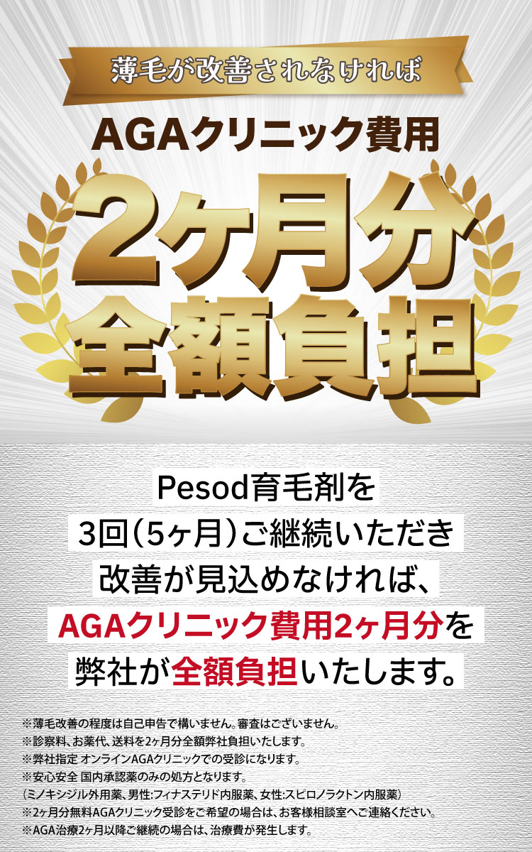 AGAクリニック費用2ヶ月負担