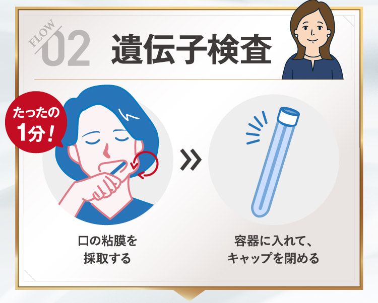 02 遺伝子検査