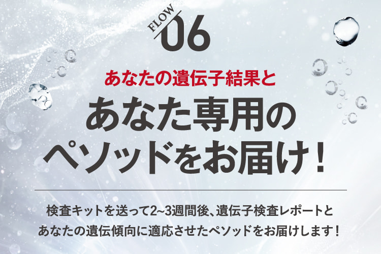 06 あなたの遺伝子結果とあなた専用のペソッドをお届け!