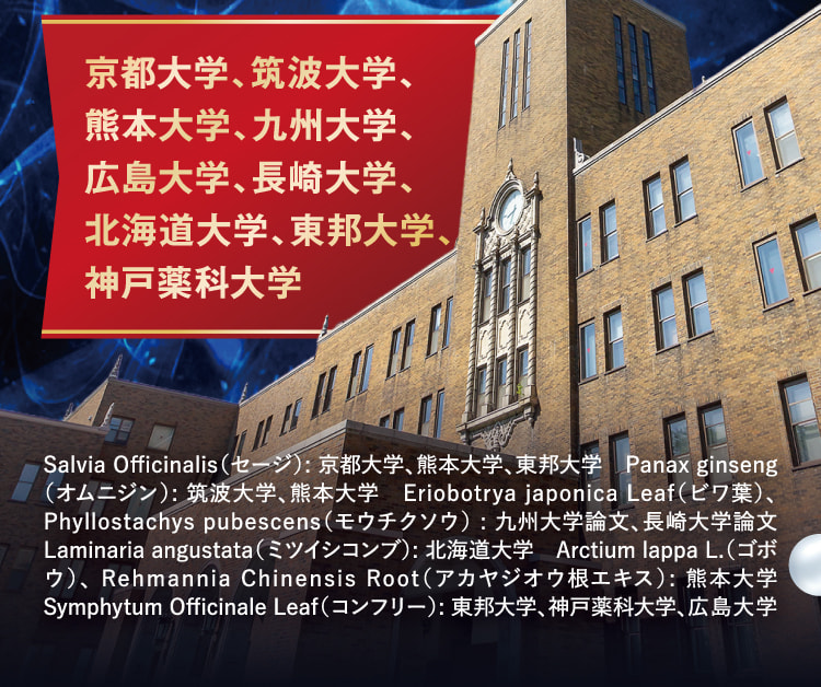 大学で研究されている強化成分を配合