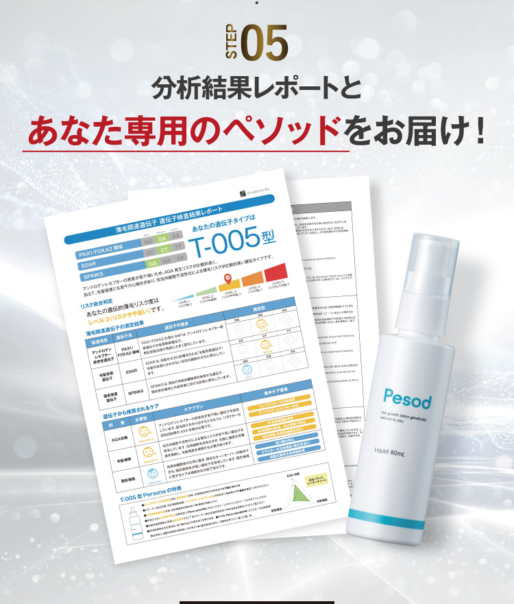 STEP05 分析結果レポートとあなた専用のペソッドをお届け!