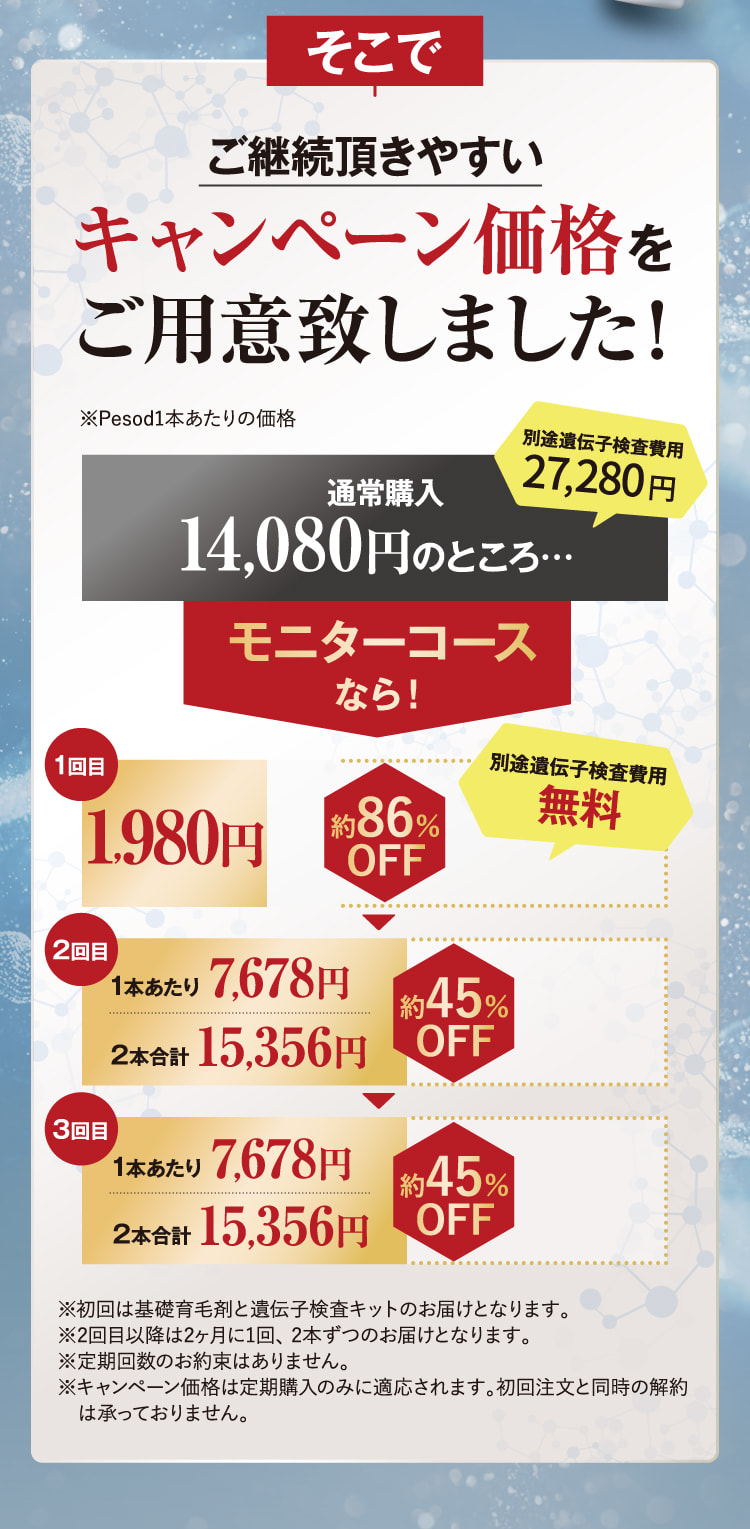 キャンペーン価格を用意しました