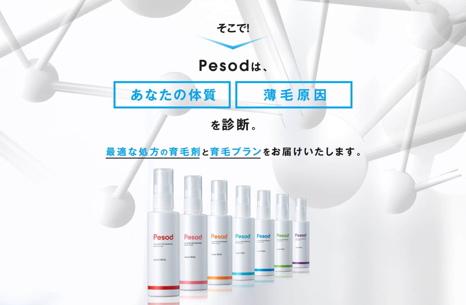 Personaは、あなたの体質＋薄毛原因を診断。