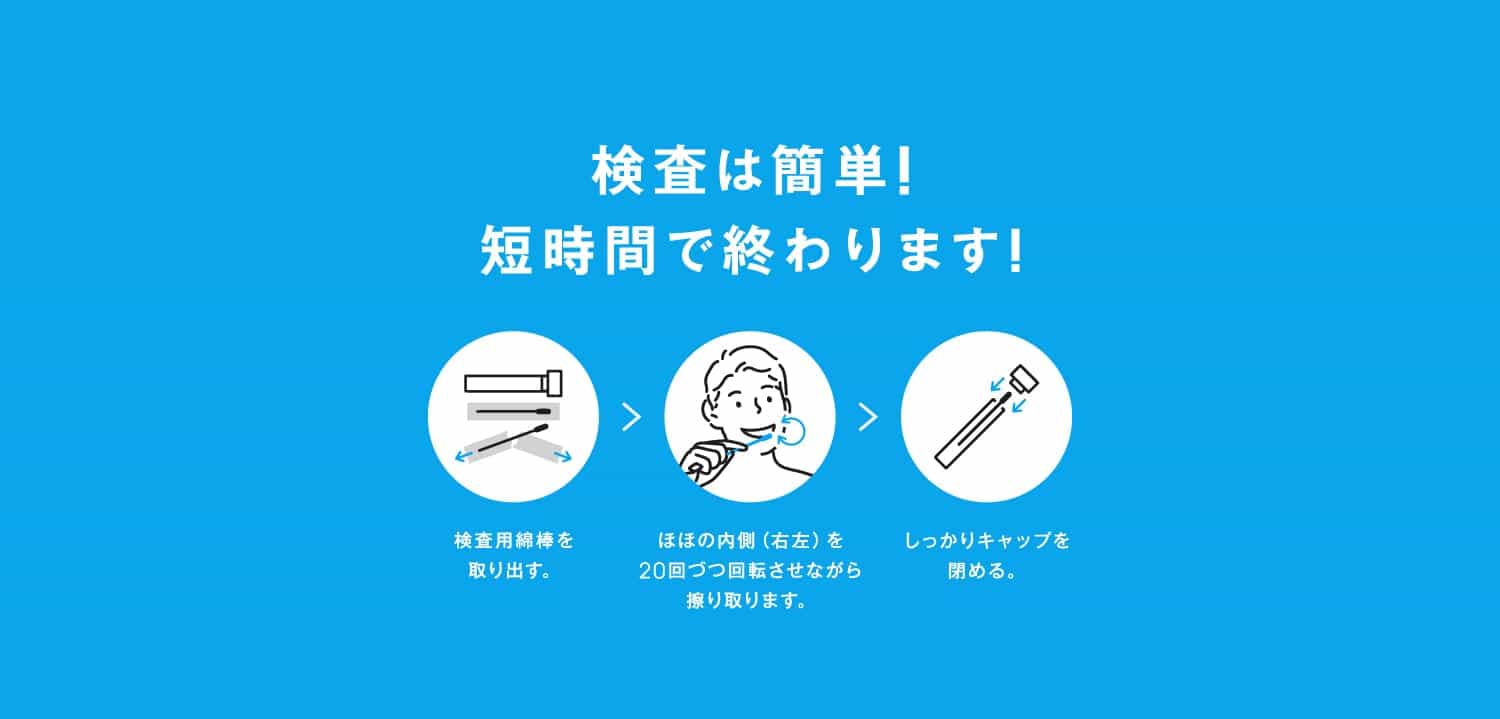 検査は簡単！短時間で終わります！