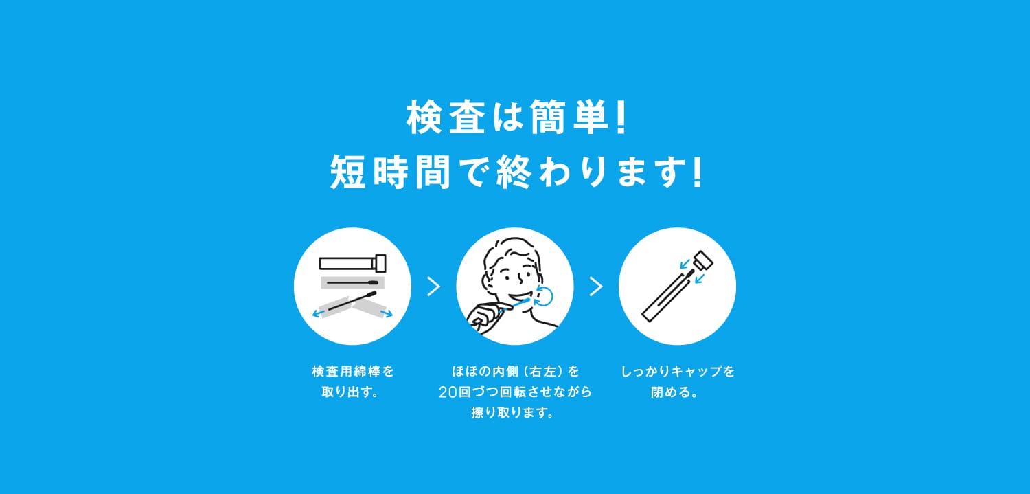 検査は簡単!短時間で終わります!