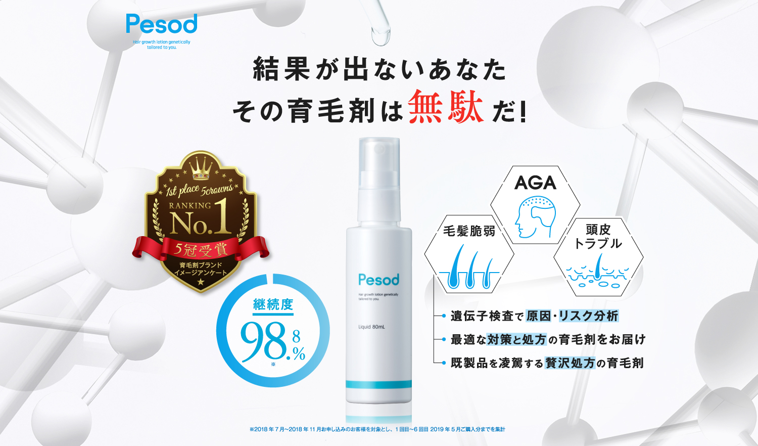 結果が出ないあなた その育毛剤は無駄だ!