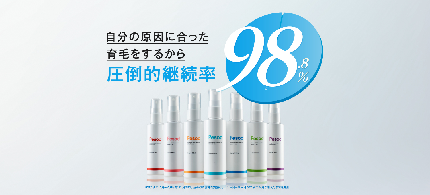 自分の原因に合った育毛をするから圧倒的継続率98%