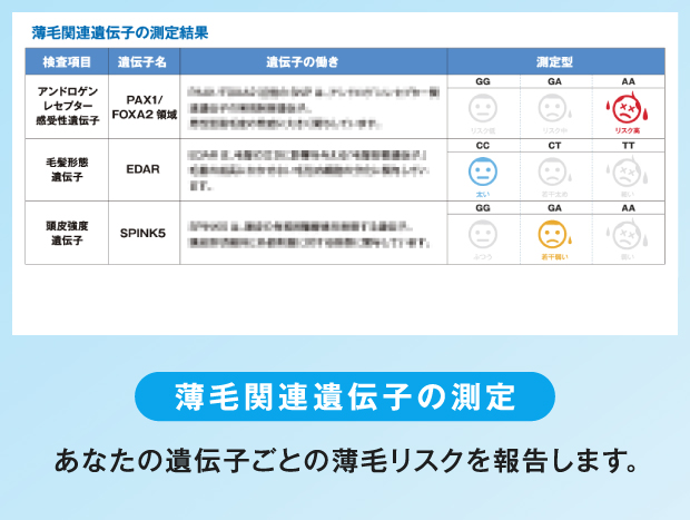 薄毛関連遺伝子の測定