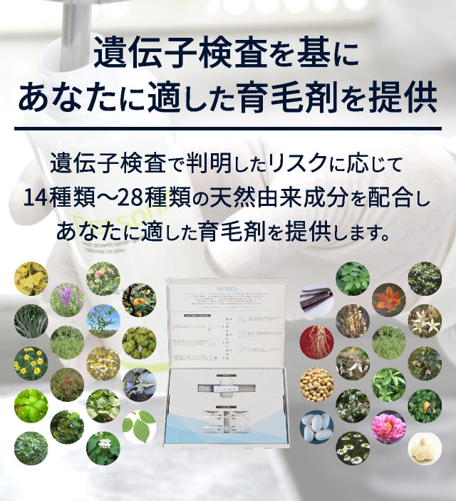 遺伝子検査を基にあなたに適した育毛剤を提供　遺伝子検査で判明したリスクに応じて14種類〜28種類の天然由来成分を配合しあなたに適した育毛剤を提供します。