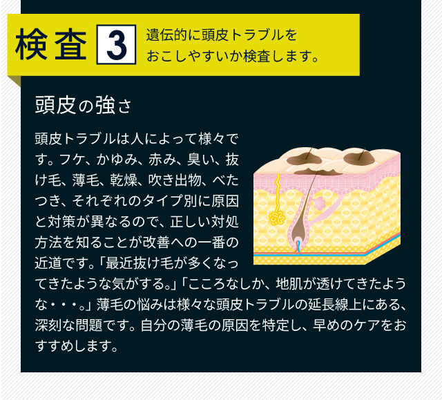 検査３．遺伝的に頭皮トラブルをおこしやすいか検査します。