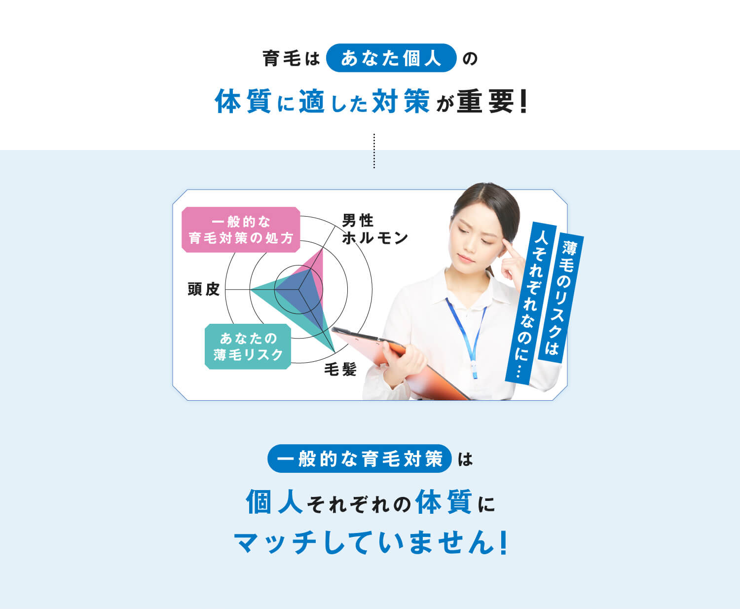 育毛はあなた個人の体質に適した対策が重要!